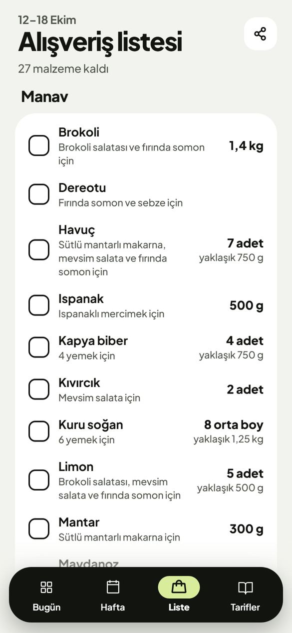 Liste ekranı: haftanın malzemeleri reyon reyon