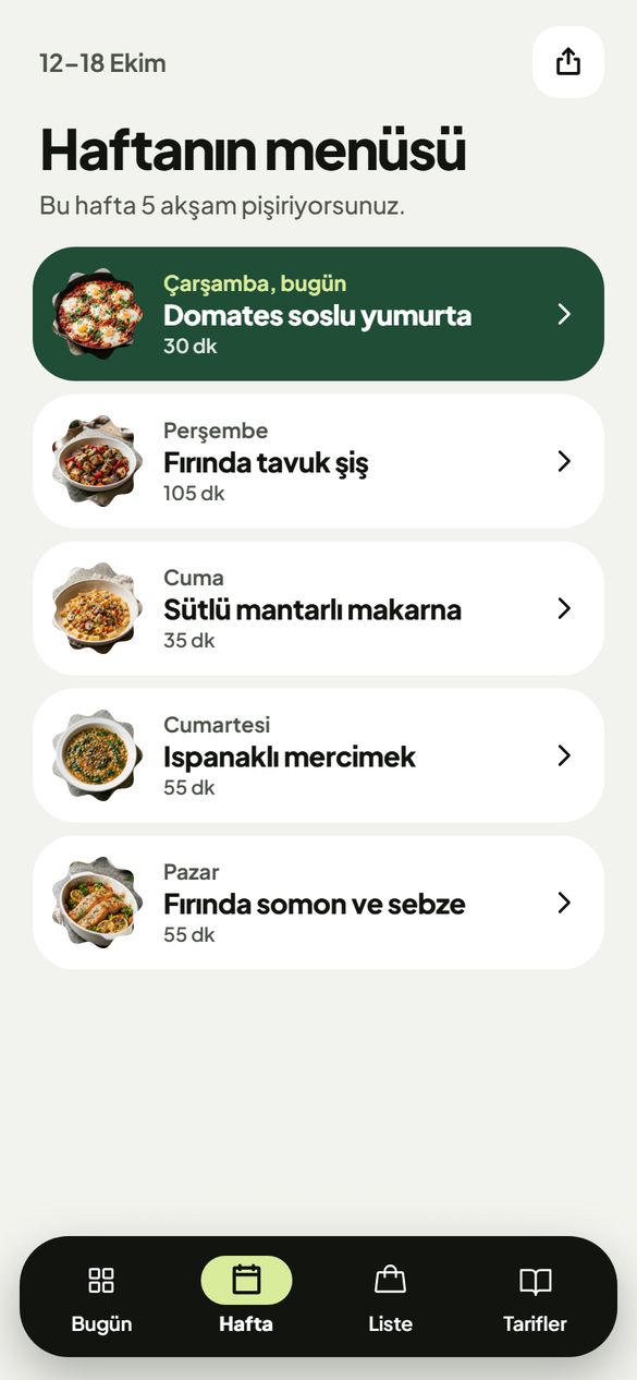 Hafta ekranı: haftanın yemekleri gün gün